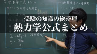 1つの動画で熱分野を総復習 [upl. by Akimak]