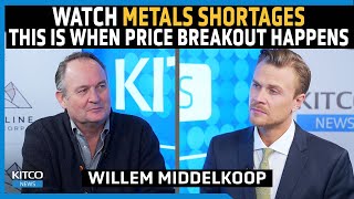 Shortages Coming Watch These Commodities What It Means for Prices — Willem Middelkoop [upl. by Ahsonek537]