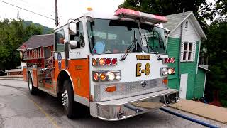 Unofficial WHEELING WV FIRE DEPT  2016 YEAR IN REVIEW VIDEO [upl. by Adiuqal]