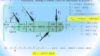 ESTATICA Secciones 317 a 320 22 [upl. by Eirruc446]