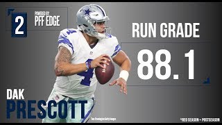 Dak Prescotts expectations heading into Year 3 PFF [upl. by Alicia]