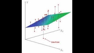 Multiple Linear Regression using python and sklearn [upl. by Sale707]