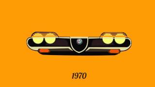 Alfa Romeo  Evolution [upl. by Capp]