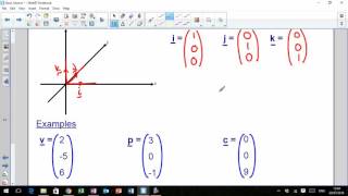 LHS HIgher Mathematics  Vectors 3  Basis Vectors [upl. by Una860]