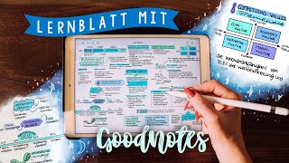 LERNBLATT ERSTELLEN am iPad mit GOODNOTES  JustSayEleanor Lernmotivation Zusammenfassung [upl. by Dahij531]