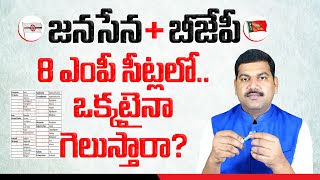 8 ఎంపీ సీట్లలో గెలిచేవి ఎన్ని  Janasena BJP alliance MP Seats and Winning Chances  Mr Praveen [upl. by Attennek]