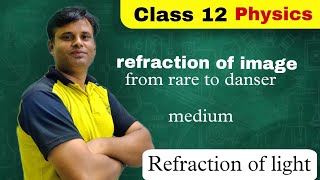 refraction of image from rarer to denser mediumclass 12th physicsCCI education physics [upl. by Ymmak]