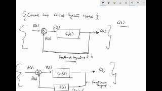 General Block Diagram of Closed loop control system Explained [upl. by Akilak]