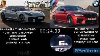 PORSCHE PANAMERA TURBO EHYBRID 680PS VS BMW M5 COMPETITION ACCELERATION 0250KMH [upl. by Finny132]