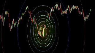 How To Use Fibonacci Circles The “Normal” Way To Analyze Charts AXP Stock Chart Example [upl. by Saffier217]