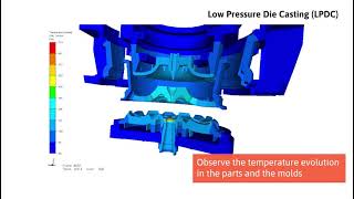 Metal Casting simulation with THERCAST® software [upl. by Yorker]