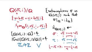 Basics of Galois Theory Part 3 Examples continued [upl. by Hortensa]