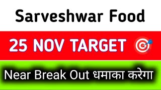 sarveshwar foods share latest news  sarveshwar foods share latest news today [upl. by Eceeryt]