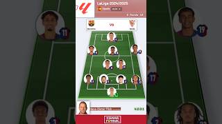 🇪🇸 Barcelona  Sevilla  Alineaciones del partido 🔴⚪  Jornada 10 de LaLiga ESPAÑOLA 202425 [upl. by Aihsrop]