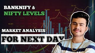 Market Analysis [upl. by Cadmar]