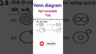 Venn diagram Reasoning  वेन आरेख  RPF  SSC GD  Railway  ntpcdv ssc shorts [upl. by Niggem]