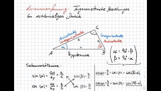 Trigonometrie  Sinus  Kosinus  Tangens  Was ist das eigentlich  Mathe einfach erklärt [upl. by Simpson]