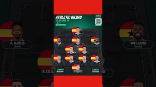 Athletic Bilbao Squad Vs AS Roma 11  Europa League europaleague footballteam [upl. by Drahsir271]