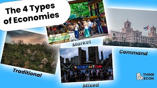 The 4 Types of Economies  Economics Concepts Explained  Think Econ [upl. by Mayda]