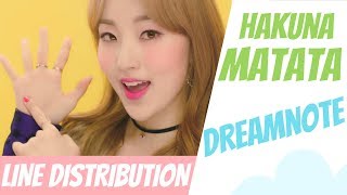 DREAMNOTE  Hakuna Matata  Line Distribution [upl. by Marleen]