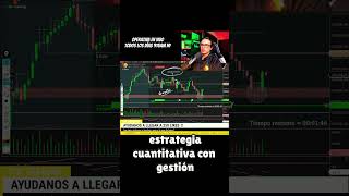 Operativa en vivo  Trading en vivo [upl. by Kosak]