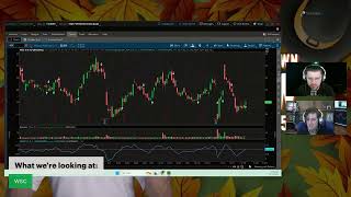 Learn To Sell Options Premium WSC Example [upl. by Phelgon]