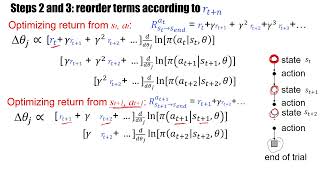 DeepRL15 How eligibility traces arise in policy gradient algorithms [upl. by Aihsenyt948]