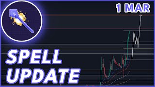 WHATS GOING ON🚨  SPELL TOKEN PRICE PREDICTION amp NEWS 2024 [upl. by Kurys]