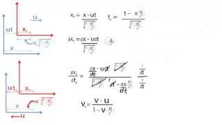 Transformaciones de Lorentz teoria de la relatividad [upl. by Ahsart]