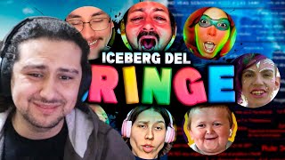 El Iceberg Del Cringe [upl. by Bremble173]