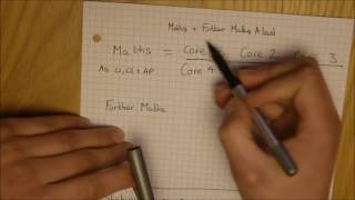 A level maths and further maths explained  AQA A level Maths and Further Maths [upl. by Shaun]