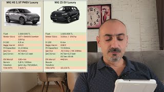 MG Plugin hybrid  100 Elektrikli karşılaştırması Hangisini almalı En detaylı karşılaştırma [upl. by Sayre]