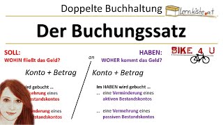 Die doppelte Buchhaltung  Der Buchungssatz [upl. by Yelloh556]