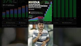 Ai Chips In Massive Demand 😊 Nvidia Q3 Earning Ai nvidia artificialintelligence [upl. by Lekim]