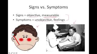 Introduction to Pathophysiology [upl. by Aylat69]