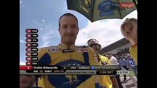 MotoGP Brno Ceko 2006 FULL RACE Classic [upl. by Hoxie]