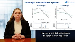 Crystal Classroom Pt1 Ep4  MonoEnantio Relationships [upl. by Kyriako]