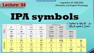 IPA symbols and Sounds  Learn 44 Phonetics symbols [upl. by Charissa]