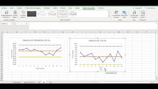 Gráficas de Control por VARIABLES en EXCEL Cálculo de límites gráficas e INTERPRETACIÓN PARTE 2 [upl. by Lance]