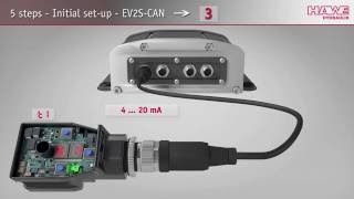 Setup of electronic amplifier plug type EV2S [upl. by Berk]