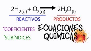 ⚗️ECUACIONES QUÍMICAS💥 Reactivos y productos Coeficientes y subíndices [upl. by Treboh]