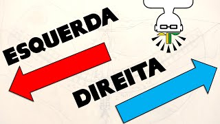 O que é Esquerda e Direita [upl. by Berte]