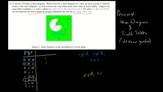 The similarities of Venn Diagrams and Truth Tables Old Exam Question [upl. by Cassi]