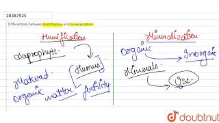 Differentiate between humification and mineralization [upl. by Nezah]