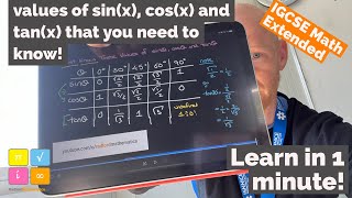 Values of sinx cosx and tanx You Need To Know  IGCSE Extended Math  Learn in 1 min [upl. by Gregoor]