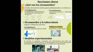 Eicosanoides en la tuberculosis ¿Son importantes [upl. by Noek86]