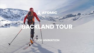 Atomic Backland Tour Binding  Tech Animation [upl. by Ettenay]