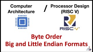 46 Byte Order Big and Little Endian Format [upl. by Pike]