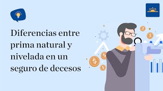 Diferencias entre prima nivelada y natural  Seguros Ocaso [upl. by Fernande]