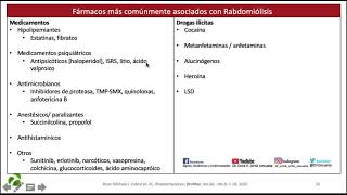 FARMACOS ASOCIADOS CON RABDOMIOLISIS [upl. by Ephram846]